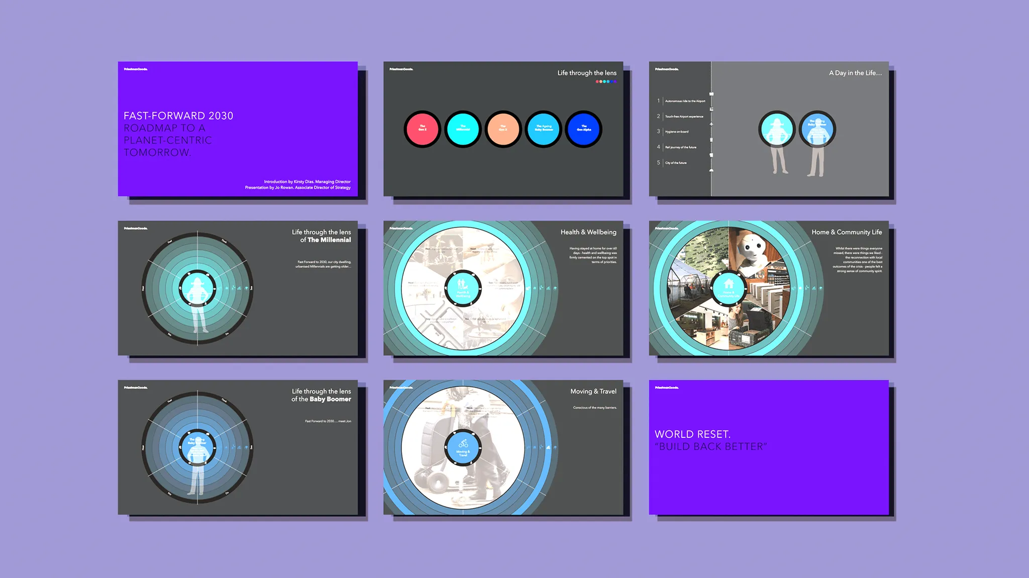 Slides from a future trend report titled 'Fast Forward 2030, Roadmap to a planet-centric tomorrow'