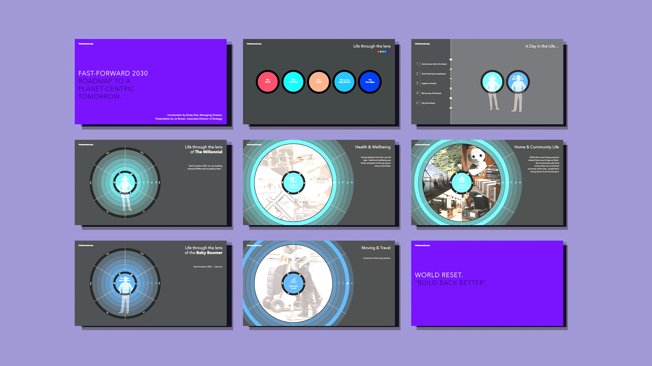 Slides from a future trend report titled 'Fast Forward 2030, Roadmap to a planet-centric tomorrow'