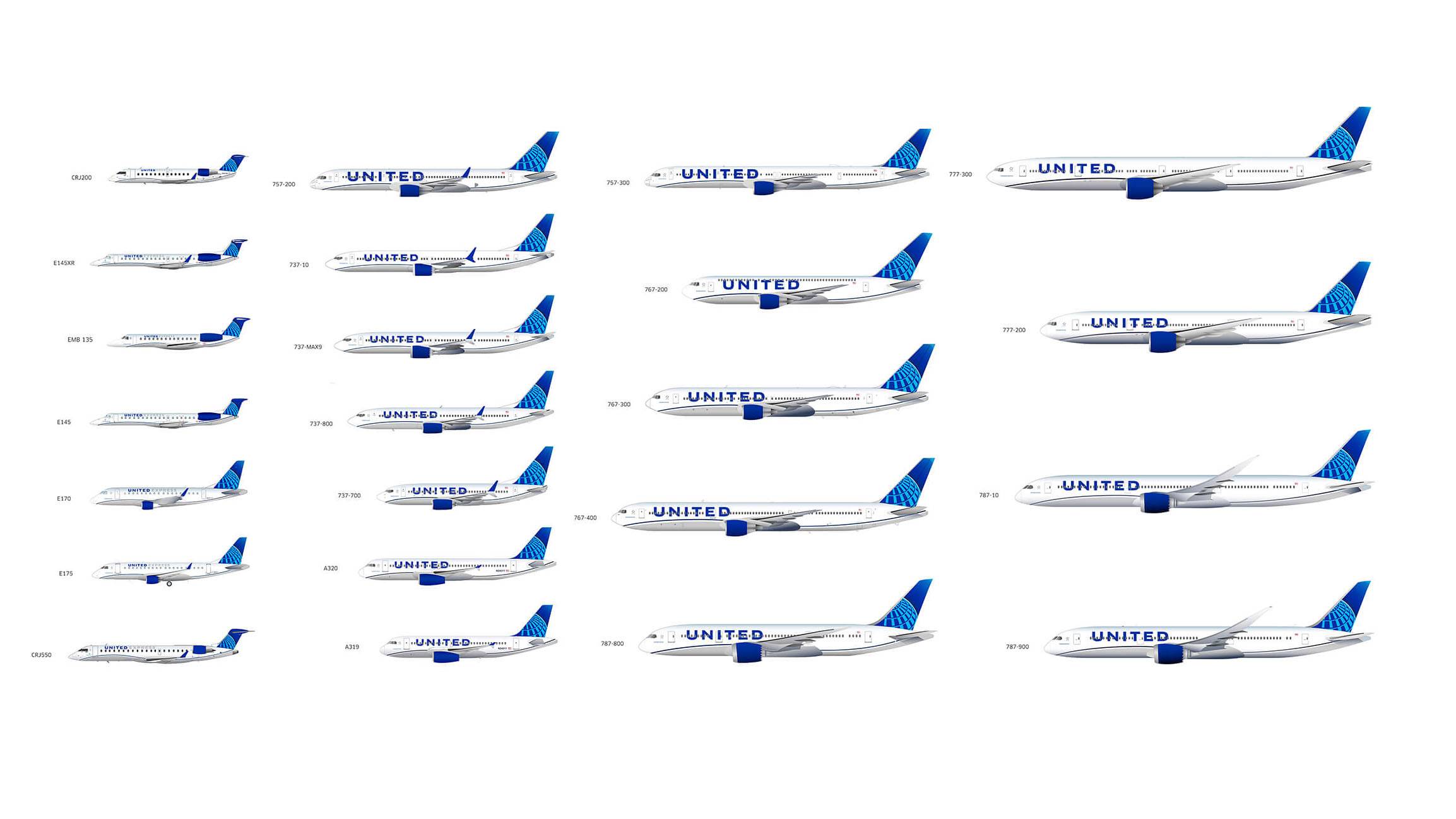 The United Airlines livery shown on a wide variety of aircraft types
